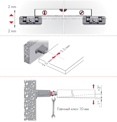 Скрытый менсолодержатель TRIADE PRO MAXI
