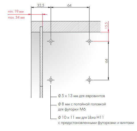 LIBRA H11 Мебельный навес